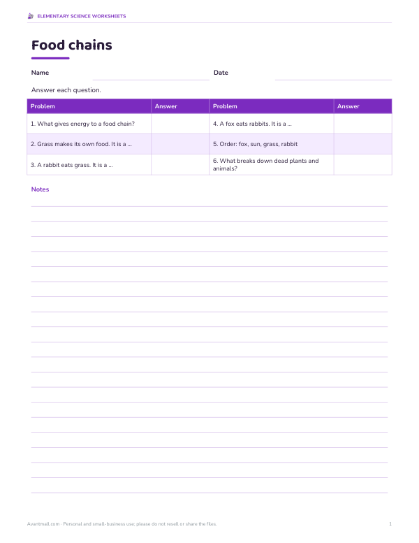 Preview of Printable Food Chains Worksheet