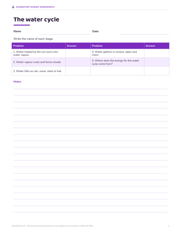 Preview of Printable Water Cycle Worksheet